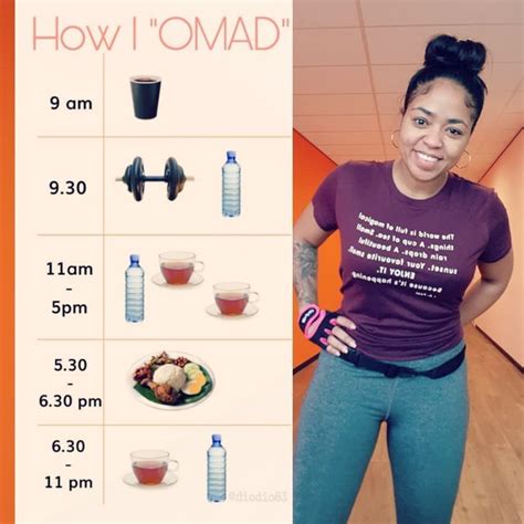 One Meal a Day Startup Guide .